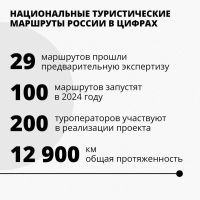 202208030009