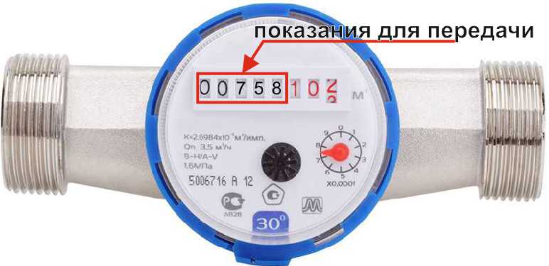 Правила пользования SMS - сервисом АО «ПО Водоканал»